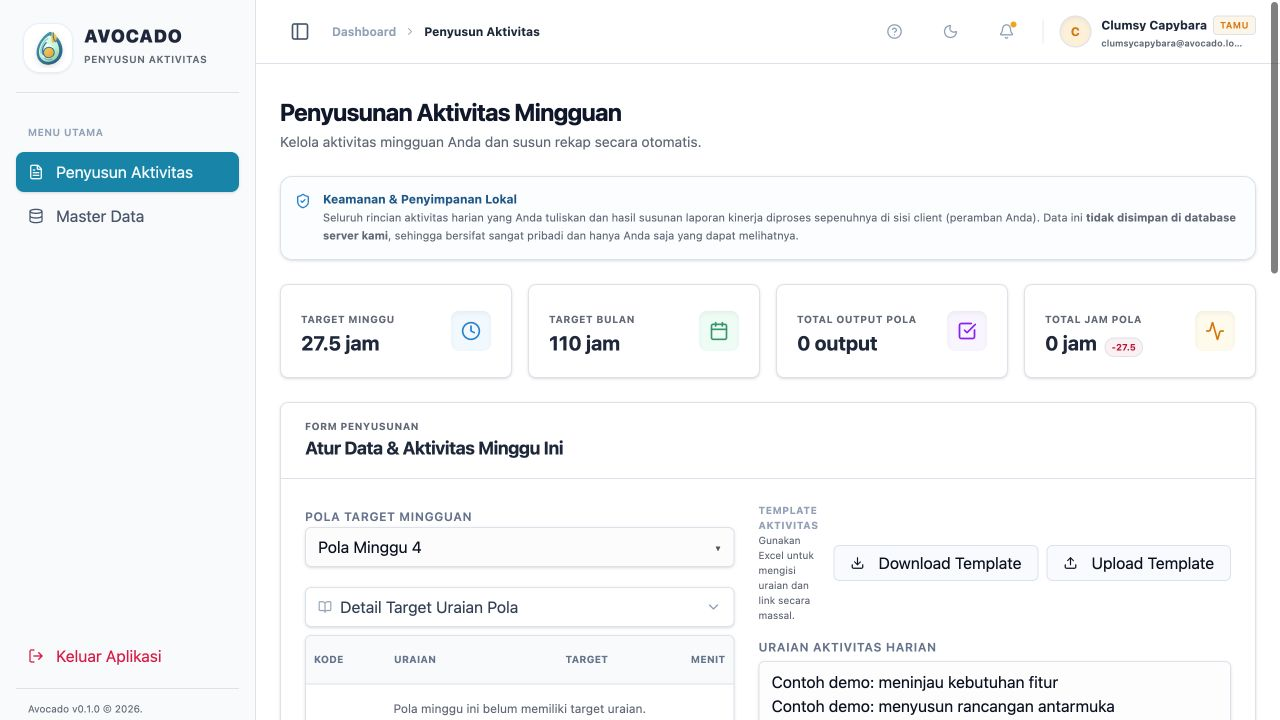 Dashboard tamu Avocado dengan ringkasan target dan formulir penyusunan aktivitas mingguan menggunakan teks contoh.
